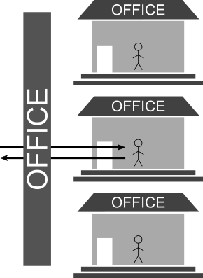 Single person office